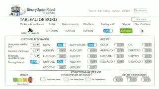 guide de synth&egrave;se en utilisant Binary Option Robot