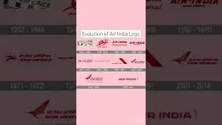 Evolution of Air India 🇮🇳 Logo #shorts #airindia #evolution #logo #india