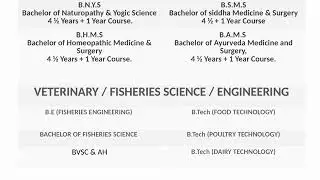 BVSC  &AH Animal Science course  AIPVT (NEET) All India Quota