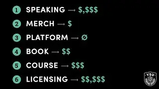 From 1 Speaking Gig to 7 Figures: Product Offerings That Turn a Speech Into a Thriving Business