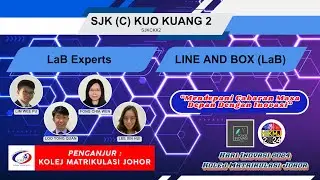 INO 66 SJKC Kuo Kuang 2 LaB