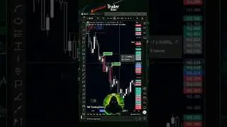 Relat&oacute;rio do Mini &Iacute;ndice 500pts #trading #ibovespa #miniindice