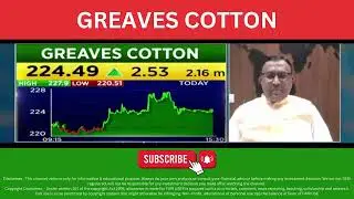Greaves Cotton Share View