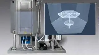 ASI Single Use Mixing Systems - Animated Video