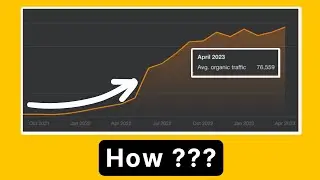 DON'T blog. DO THIS to grow SEO traffic.