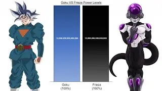 Son Goku VS Emperor Frieza Power Levels (DBZ/DBS) Official And Unofficial Forms Remastered 🔥