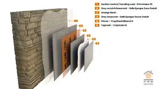 PRB Thin Coat Lime System onto Stone Substrate