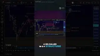 Bitcoin Elliott Wave Update &ndash; A Major Decision Point Ahead for BTC