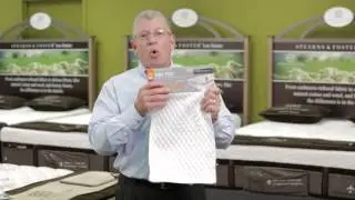 Why You Need a Mattress Protector: Not Just for What You Think