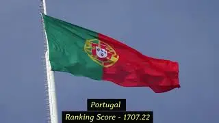 TOP 10 COUNTRIES FIFA LATEST WORLD RANKINGS &ndash; MEN&rsquo;S FOOTBALL