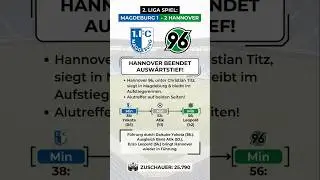Fu&szlig;ball 2. Bundesliga am Freitag, Hannover 96 Siegt in Magdeburg