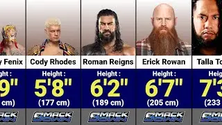 😲 Shocking Height of WWE Smackdown Wrestlers in 2025