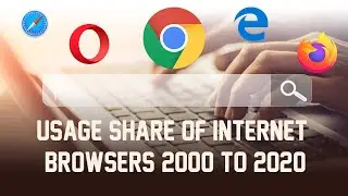 Usage share of Internet Browsers from 2000-2020. #Chrome,Safari,Opera.......etc