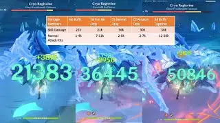 C6 Lynette Buffed with Yun Jin vs Bennet vs Faruzan Damage Comparison | Who provides her with more?