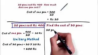 Unitary Method - Basic Concept Tutorial