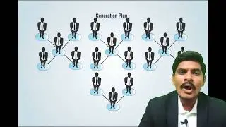 #proveda tamil plan business job working online job tamilnadu