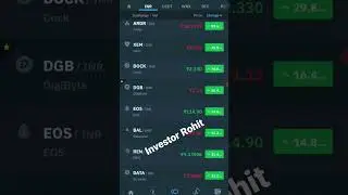 #delhi #india #instagram  #crypto #cryptocurrency  #cryptocurrencies #bitcoin kya h #bitcoin