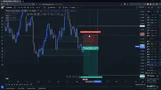NZDUSD LIVE TRADE SETUP  - AUG 10/2023 #livetrading #forexsignals #nzdusd