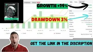 New Funded EA Quantum + Presets MT4 EA &ndash; Automated Prop Firm Trading Bot