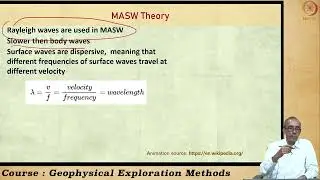 36. Multichannel Analysis of Surface Waves (MASW)