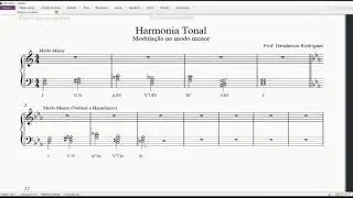 Harmonia Tonal - O acorde Napolitano