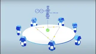 Transforming manufacturing with autonomous supply chains