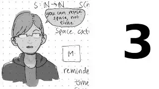 Undergrad Complexity at CMU - Lecture 3: Simulations and Turing Machine Variants