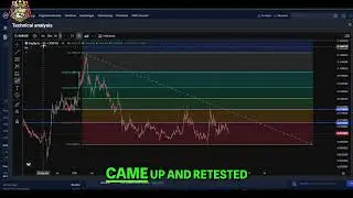 DigiByte DGB Crypto Update: Price Analysis & Predictions!