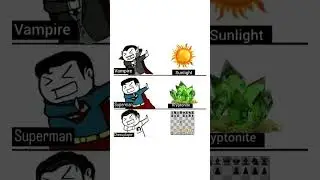 Chess Kryptonite #chess #memes #weakness