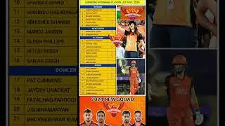 sunrisers hyderabad team 2024 players list / Srh team new squad 2024 / ipl 2024