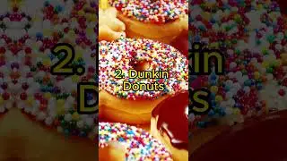 Haram Food in Islam Part 2 #shorts #islam #islamicstatus #halal #haram