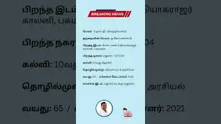 Madurai North MLA - G Thalapathi - DMK  (2021 - 2026)
