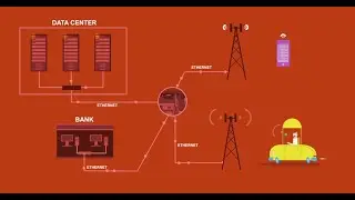 It's All About IEEE 802.3&trade; Ethernet