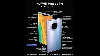 Huawei Mate 30 Pro price in Pakistan Huawei Mate 30 Pro price in Pakistan
