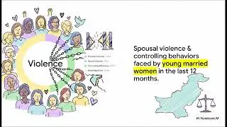 NCSW Pakistan