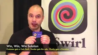 iSwirl FAQ #3: Is the iSwirl card a Debit or Credit card ?