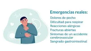 ED | Symptoms | 0:15 | SPA