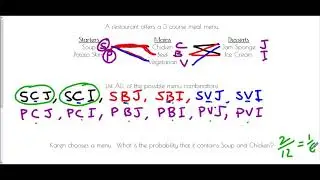 Systematic Listing - Mr Morley Maths