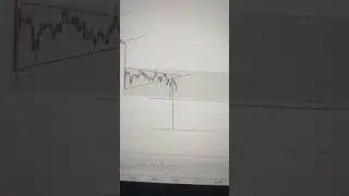 #doge  short scalp profit                            #trading #bitcoin