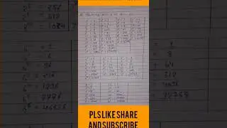 #maths #sscchslmaths #chsl #mathstricks #sanjeev