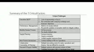 Sales and Operations: Critical Success Factors - TheQLGConsultants