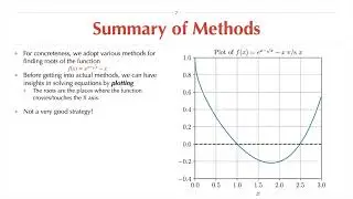 Numerical Methods for Non Linear Systems