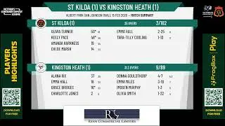 St Kilda (1) v Kingston Heath (1)