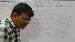 TYPES OF BREAST CANCER EXPLAIN BY NARAYAN HERBAL SPAGYRIC'S ANUSANDHAN KENDRA ( DIRECTOR ) PART - 4