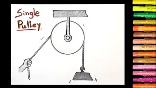 How to draw Single Pulley diagram easy | Pulley diagram easy | Physics diagrams