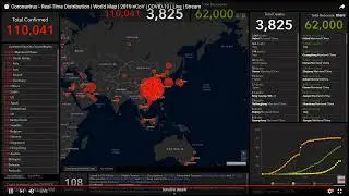 💮 Coronavirus - World Map 🌍 COVID-19