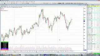 September 3rd 2012 Update! MarcheseFinancial.com @JulianMarchese