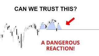 Technical Analysis of Stocks: SPY / QQQ / NVDA / TSLA / AMD / PLTR / MU / AMZN