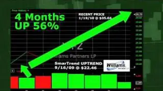 Williams Partners WPZ (NYSE:WPZ) Stock Trading Idea: 56% Return in 4 Months