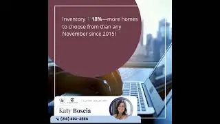 Mortgage Rates Drop: Homes Still Climbing? | LIVE here LOVE here!